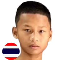 ยอดมังกร ว.วันนิมิต