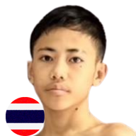 มงคลเดช ปานวิวัฒน์มวยไทย