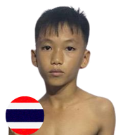 พลังใหม่ ศิษย์บอยสยาม