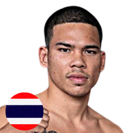 เพชรนาล้อม BCK.ยิมส์