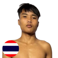 อภิสิทธิ์ ชูมารูนฟาร์ม