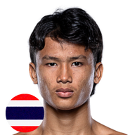 เดชชวลิต ซิลค์มวยไทย