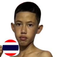 เด่นธนวัฒน์ เสี่ยโตการันตี