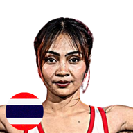 น้ำหวาน ส.คงกระพัน