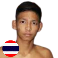 คมแฝก เกียรติไพรสณฑ์