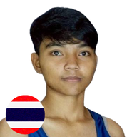 เทพธิดา ลูกกรมหลวง