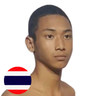 เพชรพลับพลา ศิษย์หลวงพี่น้ำฝน