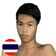 พลังสิงห์ สิงห์คลองสี่