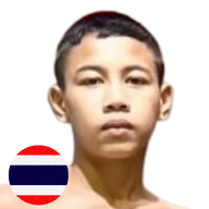 ธีฤทธิ์ ช้างนครศรี