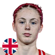 เอลลี่ ฮาร์เมอร์