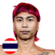 เคตัส โก๊ะตี๋สวนสนุกแคตตัส