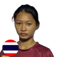 จักจั่น เพชรบ้านนาวันไนท์กรุ๊ป