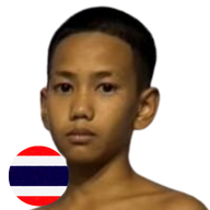 กล้าศึก เลขาตาปุ๊