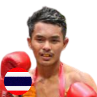 พลวัฒน์ ศิษย์หลวงพี่น้ำฝน