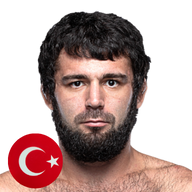 ชามิล เออร์โดกัน