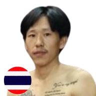 ไก่ฟ้า ศิษย์ครูเก่ง