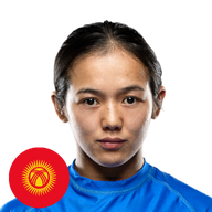 อัลมากูล โจโรเบโกวา