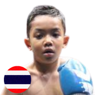 F18 F16อะคาเดมี่ยิม