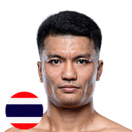 กายสิทธิ์ สิงห์มาวิน