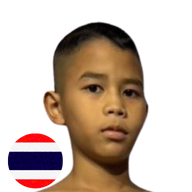 เดอะมอส สยามเคโอวันยิม