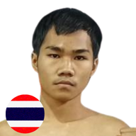 คฑาทอง ศิษย์นายกอนันต์