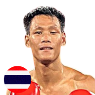 สมหมาย เจ.ศิษย์หลวงพี่น้ำฝน