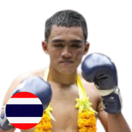 ขุมทรัพย์ ต.แย้มสวน