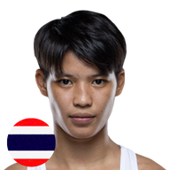 เพชรจีจ้า ลูกเจ้าพ่อโรงต้ม