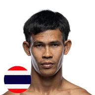 ซื่อสัตย์ มานพมวยไทยยิม