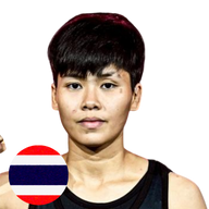 อนันตา ลูกสวน