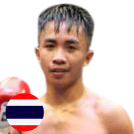 ชาญยุทธ ทีเด็ด99