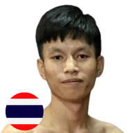 มังกรจิ๋ว ส.สุเมธเจริญการช่าง