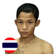 กระเหรี่ยงดำ ศูนย์กีฬาหัวฝาย