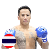 กวนอู ส.ราชนิกูล