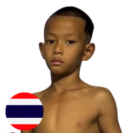 มาร์ติน มวยหูริทเสรีไทย