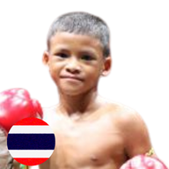 กาหยู ระนองมวยไทย