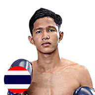 กล้าศึก ยูโสบคาน ต.ละจู