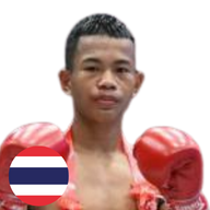 ชูใจ ชูใจมวยไทยยิม