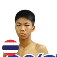 คชสาร ศิษย์บุญมี