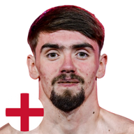 ลูอิส จอร์จ