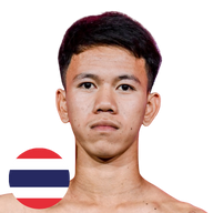 บั้งไฟโก้ ทรายมูลสนุ๊กเกอร์คลับ