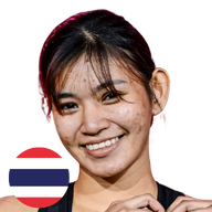 น่ารัก เกียรติรวมพลังชัย