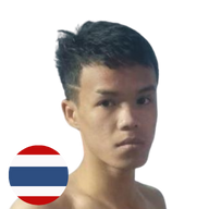 ซุปเปอร์คิงส์ ศิษย์เจ๊บุญ