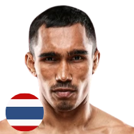 สุรศักดิ์ ครูดามยิมส์