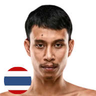 แก่นศักดิ์ จิตรเมืองนนท์