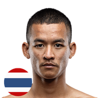 ดัง ศ.นิยมทรัพย์