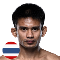 จ้าวอินทรีย์ เกียรติเจริญชัย