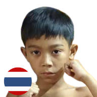 ซิกรอ จิตรเมืองนนท์