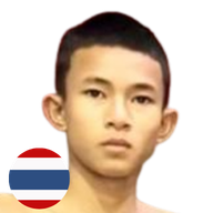 เฮอริเคน ป.มงคลอินทร์