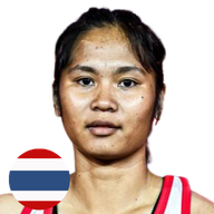 ว่านไฟ เกียรตินิรันดร์